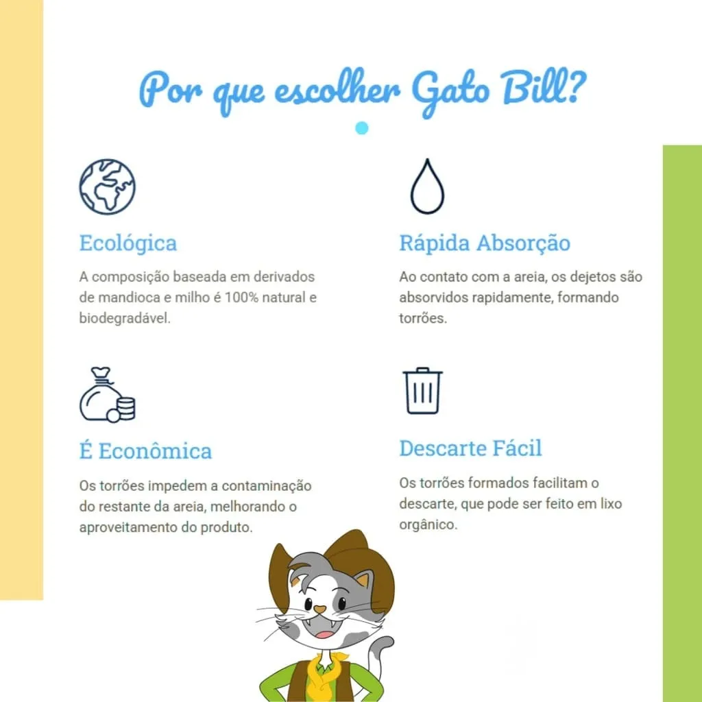 Areia Biodegradável Gato Bill 2kg Ultra Absorvente Sem Odor - Imagem 3